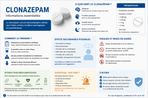 Buy Clonazepam Online Buy Clonazepam Online