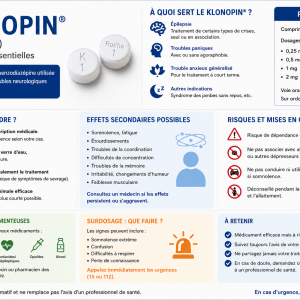 buy klonopin online